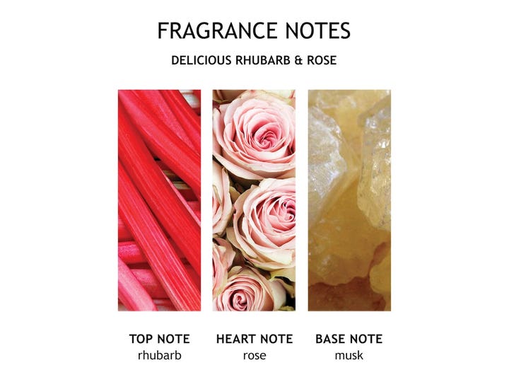 Molton Brown Delicious Rhubarb & Rose Hand Cream 40 ml kosteuttava käsivoide esittelee raparperin, ruusun ja myskin tuoksunuotteja.