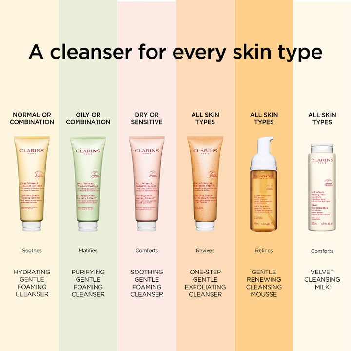 Clarins Soothing Gentle Foaming Cleanser 125 ml rauhoittava puhdistusvaahto kuivalle iholle vaaleanpunaisessa tuubissa.