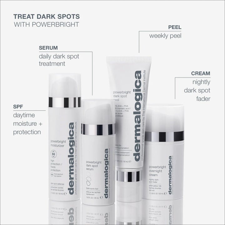 Dermalogica PowerBright Dark Spot System Duo vaalentaa pigmenttimuutoksia niasiiniamidilla neljän tuotteen rutiinina.