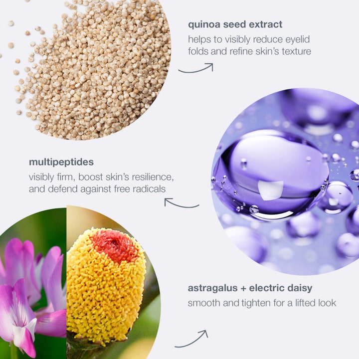 Dermalogica Phyto Nature Lifting Eye Cream 15 ml kiinteyttävä silmänympärysvoide sisältää ihoa silottavaa quinoaa ja peptidejä.