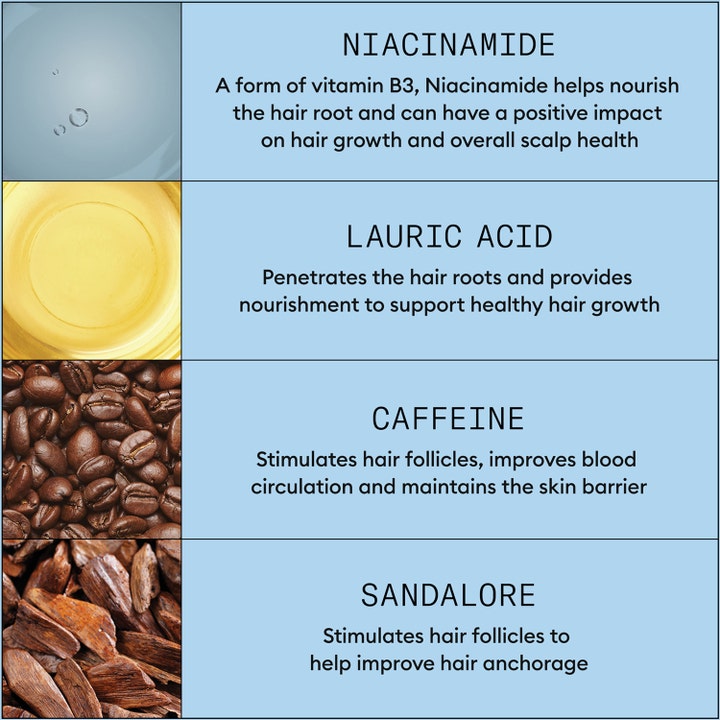Hair Fall Defense Serum