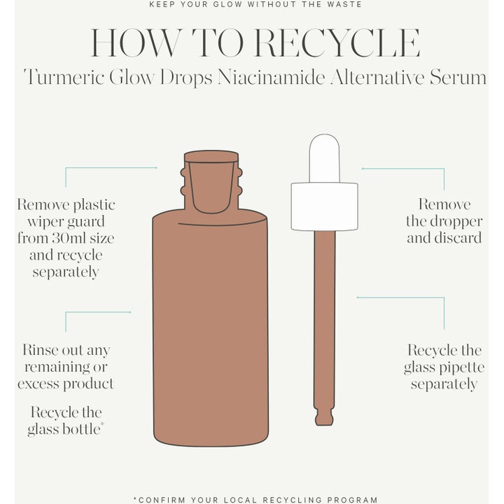 KORA Organics Turmeric Glow Drops 10 ml heleyttävä seerumi ja kuvallinen ohje pakkauksen kierrättämiseen.
