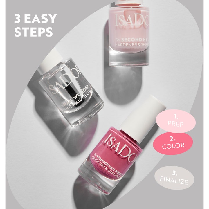 The Instant Dry Quick Drying Top Coat