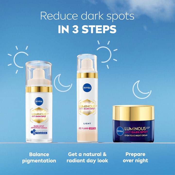 Nivea Luminous 630 CC Fluid 40 ml ja ihonhoitorutiini pigmenttiläiskiä vastaan sinisellä taustalla.