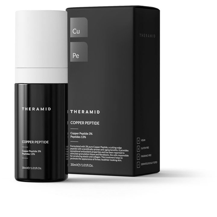 Niche Beauty Lab Theramid Copper Peptide 30 ml seerumi mustassa pullossa valkoisella korkilla ja pakkauksessa.