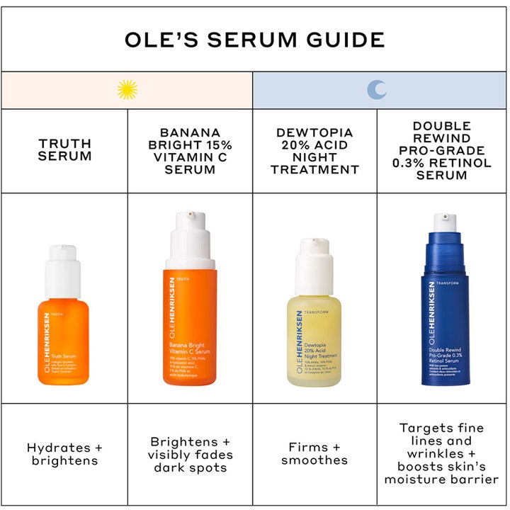Ole Henriksen Double Rewind 30 ml retinoliseerumi vertailutaulukossa muiden merkin seerumien kanssa.