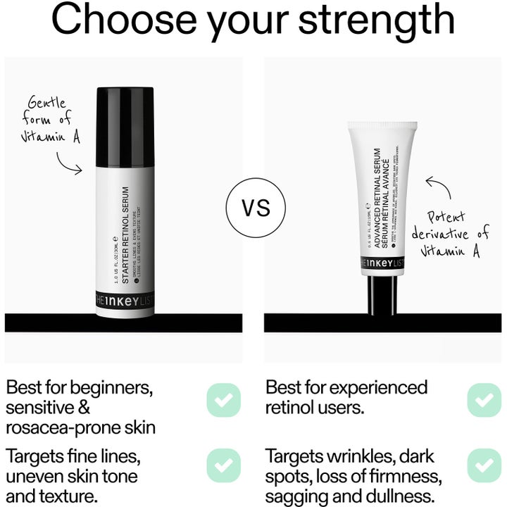 Starter Retinol Serum