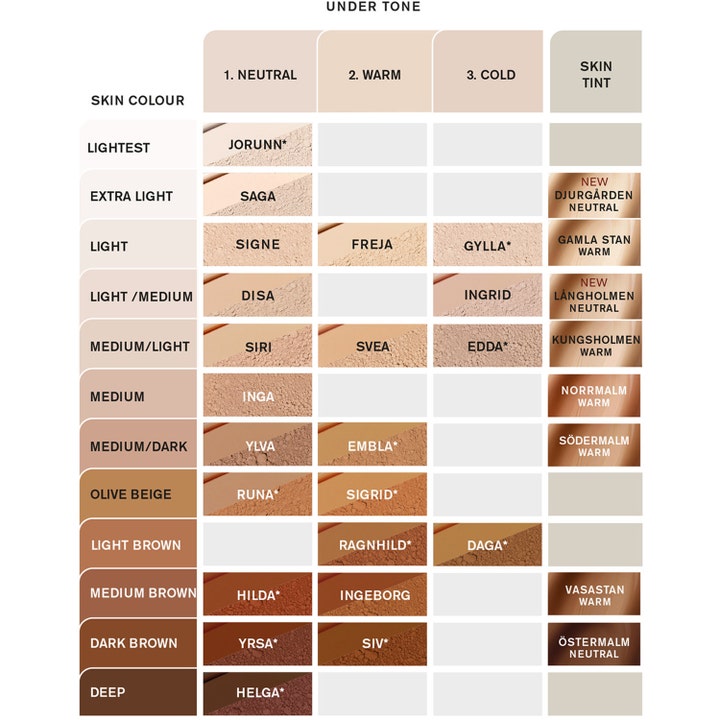 Moisturizing Mineral Skin Tint SPF30 Djurgården