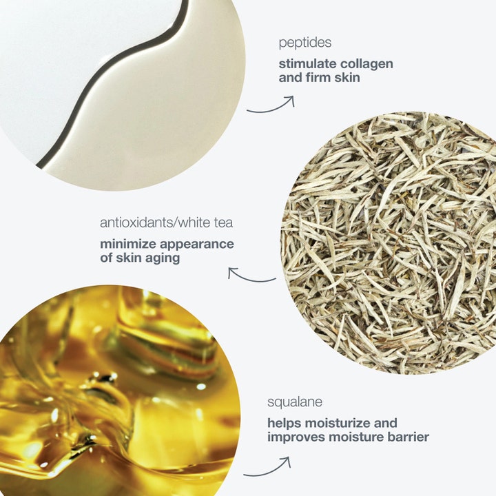 Dermalogica Dynamic Skin Recovery SPF50 15 ml päivävoide sisältää kiinteyttäviä peptidejä, valkoista teetä ja skvalaania.