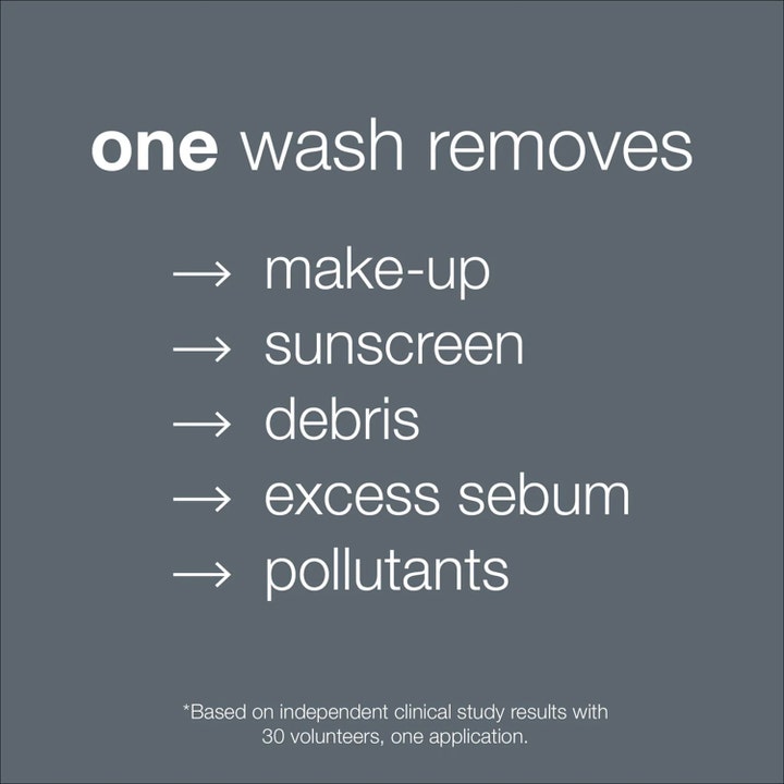 Dermalogica Oil to Foam Cleanser 250 ml puhdistusöljy poistaa meikin ja lian harmaassa infografiikassa.