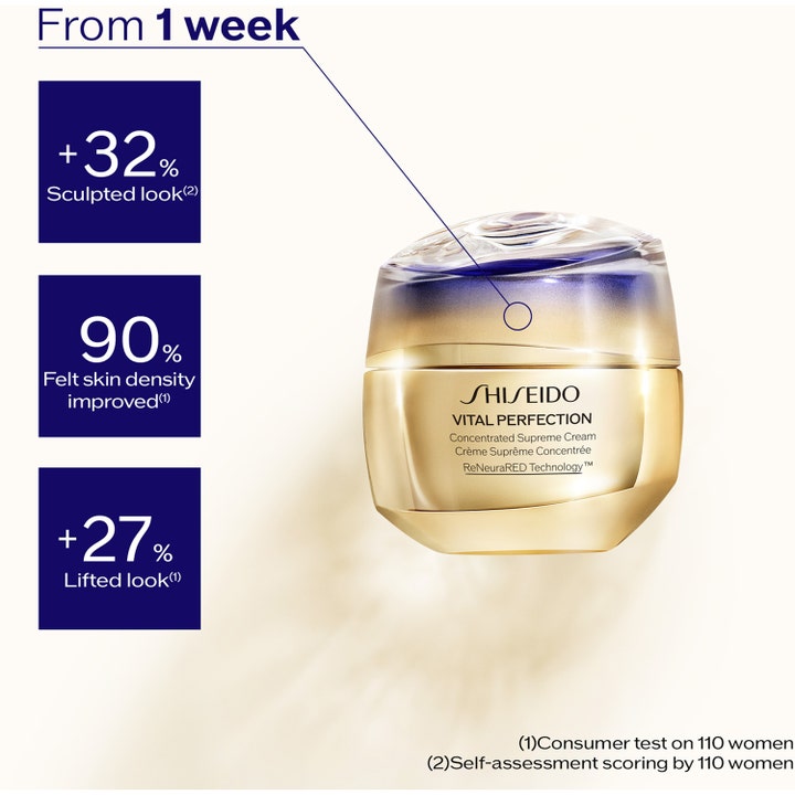Shiseido Vital Perfection Concentrated Supreme Cream 50 ml kiinteyttävä päivävoide kultaisessa lasipurkissa.