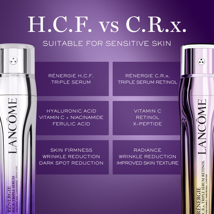 Lancôme Rénergie C.R.x Triple Serum Retinol 50 ml seerumi herkälle iholle violetissa vertailukuvassa.