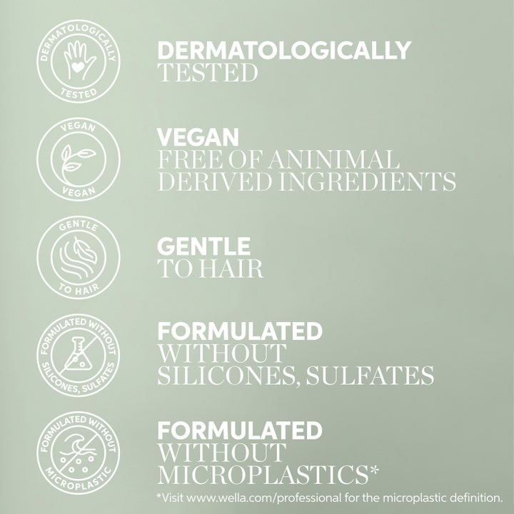 Elements