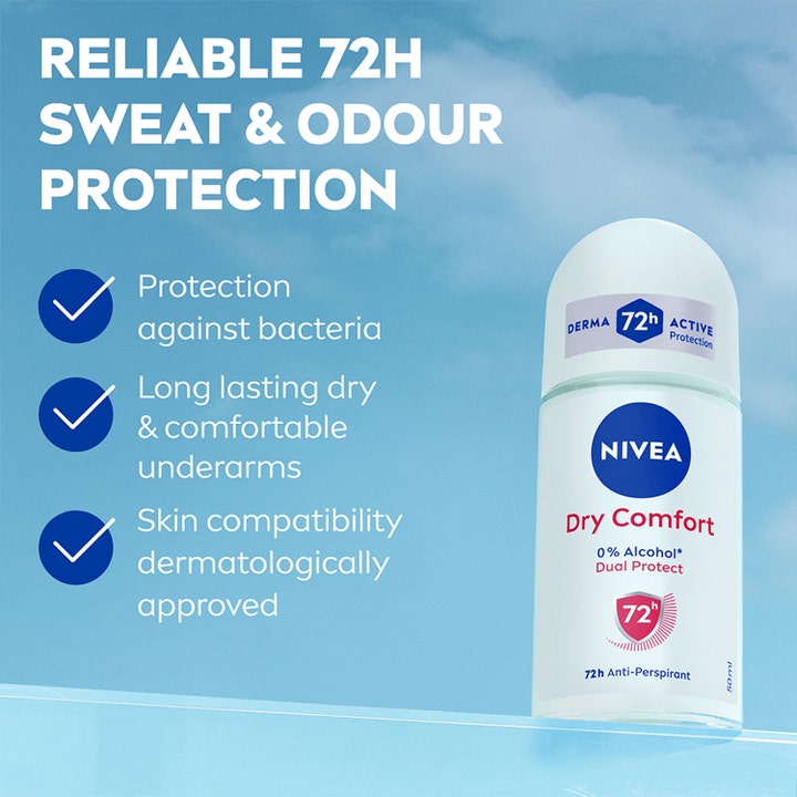 NIVEA Deo Rollon Dry Comfort 50 ml antiperspirantti antaa 72h suojan. Valkoinen pullo sinistä taivasta vasten.