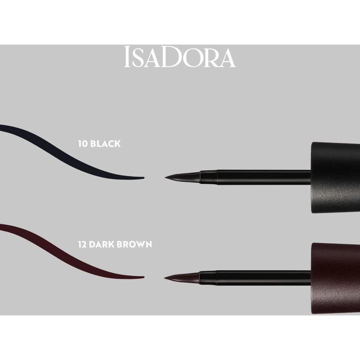 Colorful Eyeliner
