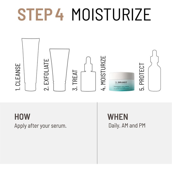 Dr Brandt Hyaluronic Face Cream 50 g kosteuttava kasvovoide infografiikassa ihonhoidon vaiheena 4 moisturize