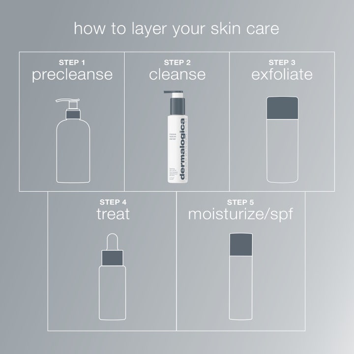 Intensive Moisture Cleanser