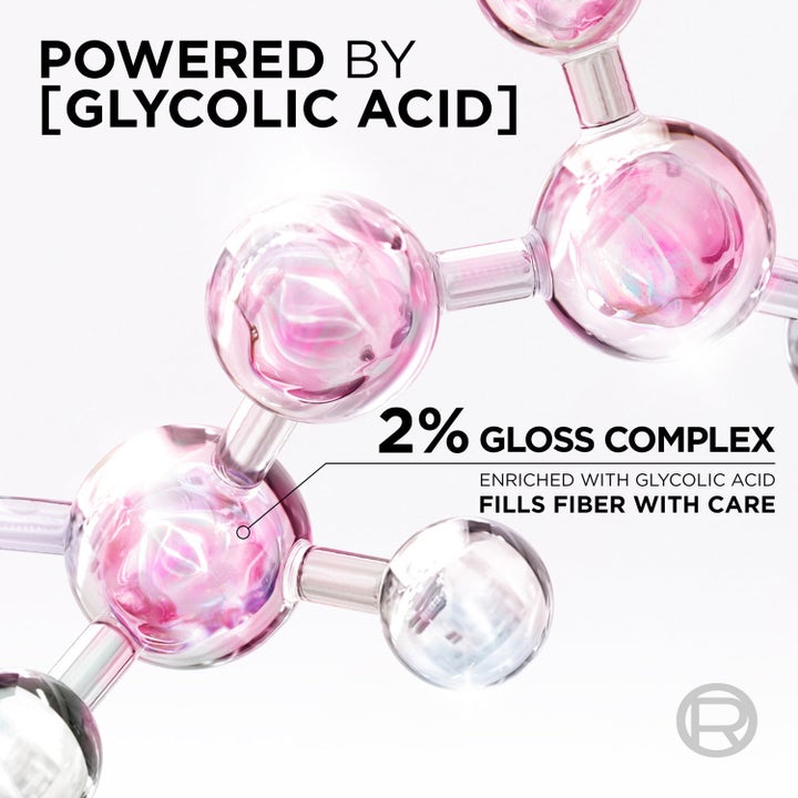 Glossy Hair Starter Set
