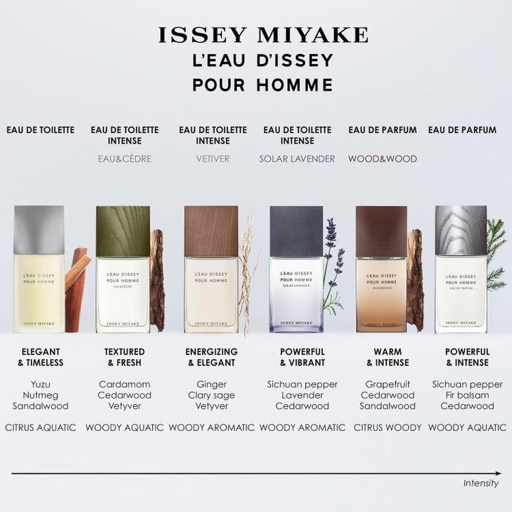 L'eau de Issey Cedre