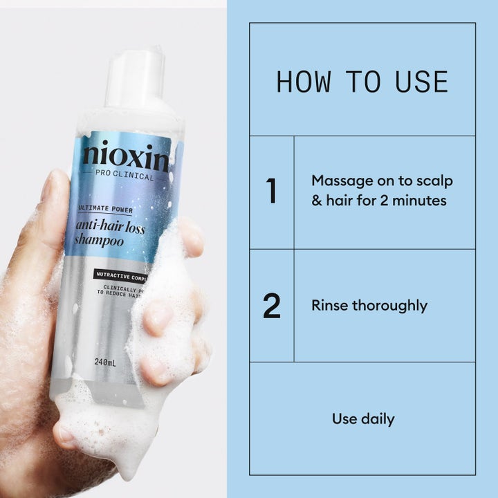 Hair Loss Defence System