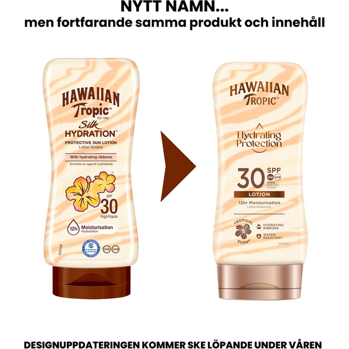 Hawaiian Tropic Hydrating Protection Lotion SPF30 180 ml aurinkovoide näyttää uuden ja vanhan pakkauksen.