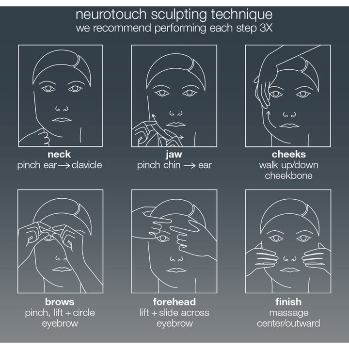 Neurotouch Symmetry Serum