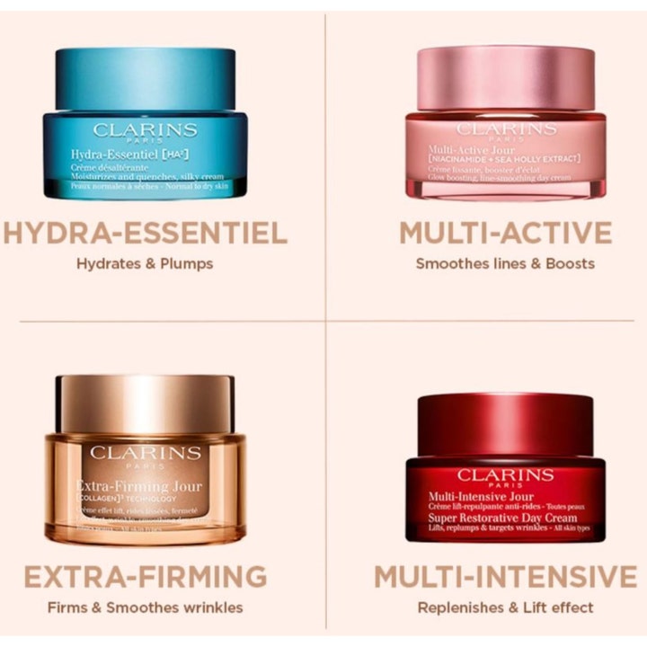 Clarins Extra-Firming Jour 50 ml silottava päivävoide osana neljän erivärisen Clarins-voidepurkin vertailua