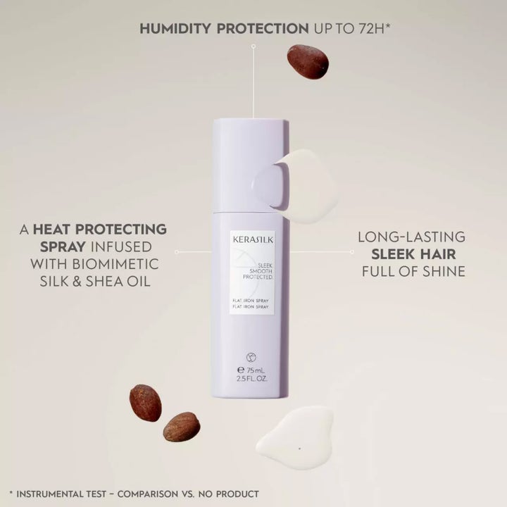 Flatiron Spray