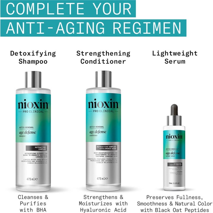 Ageless Hair Defense System