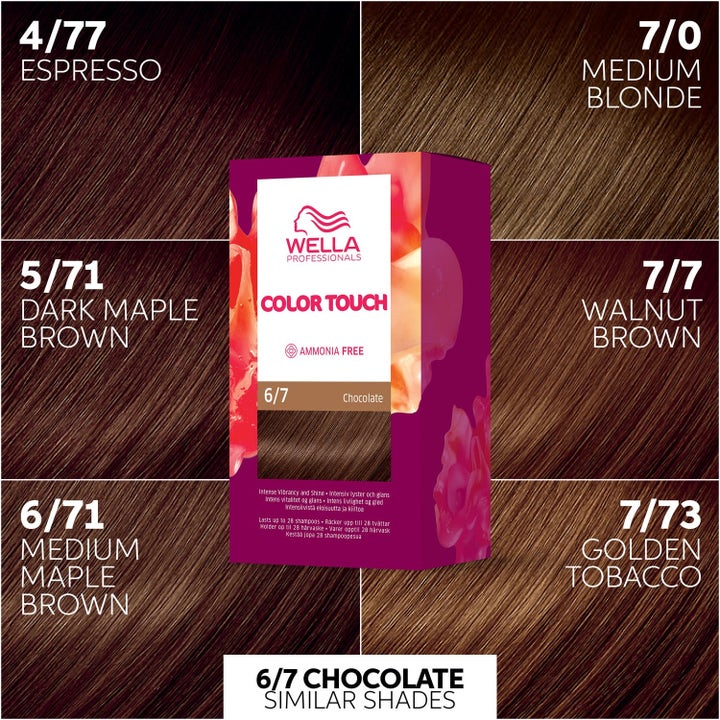 Chocolate Brown Hair Color Trio