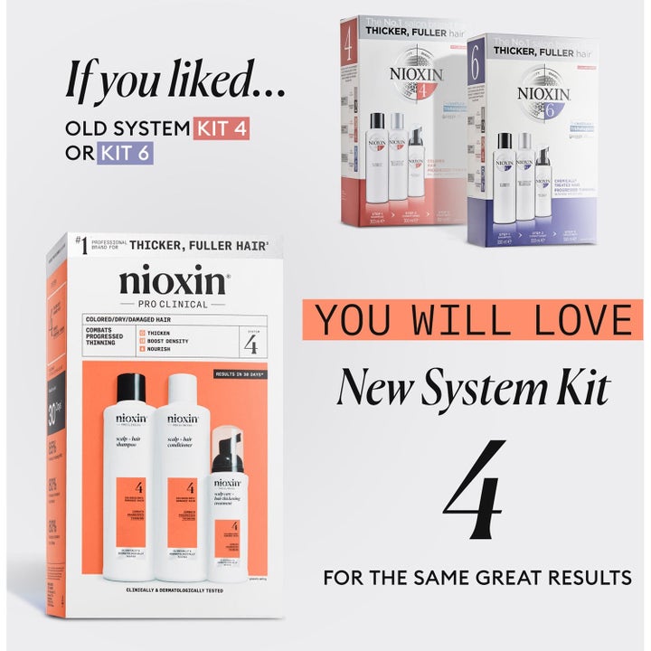 Hair Density & Strength Essentials