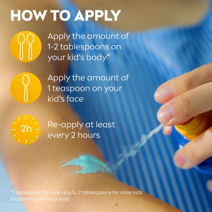 NIVEA Sun Protect & Care Kids Spray SPF50+ 200 ml aurinkosuojasuihku lapsille ja kuvallinen annosteluohje.