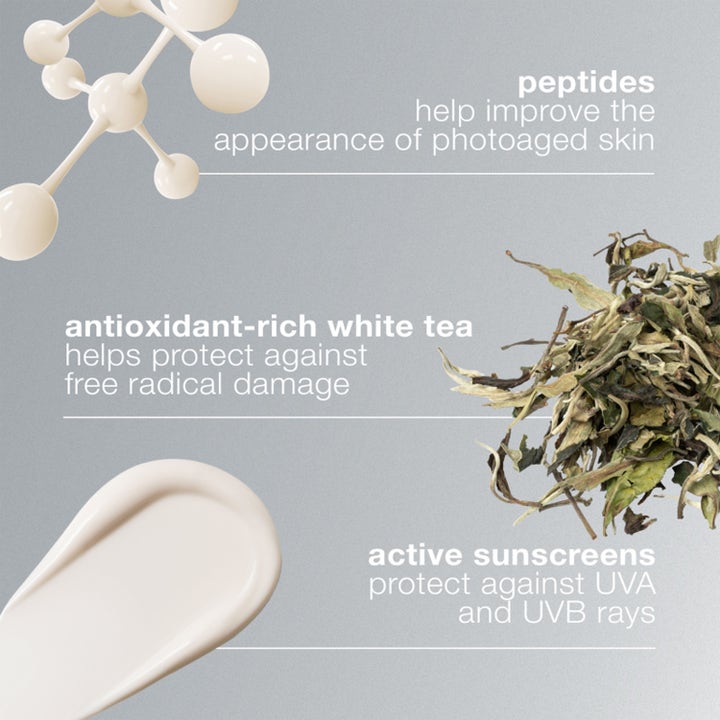 Dermalogica Dynamic Skin Recovery SPF50 100 ml päivävoide kermainen koostumus, peptidejä ja valkoista teetä.