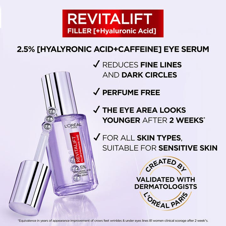 L'Oréal Paris Revitalift Filler Eye Serum 20 ml silmänympärysseerumi silottaa juonteita violetti pullo ja rullakärki