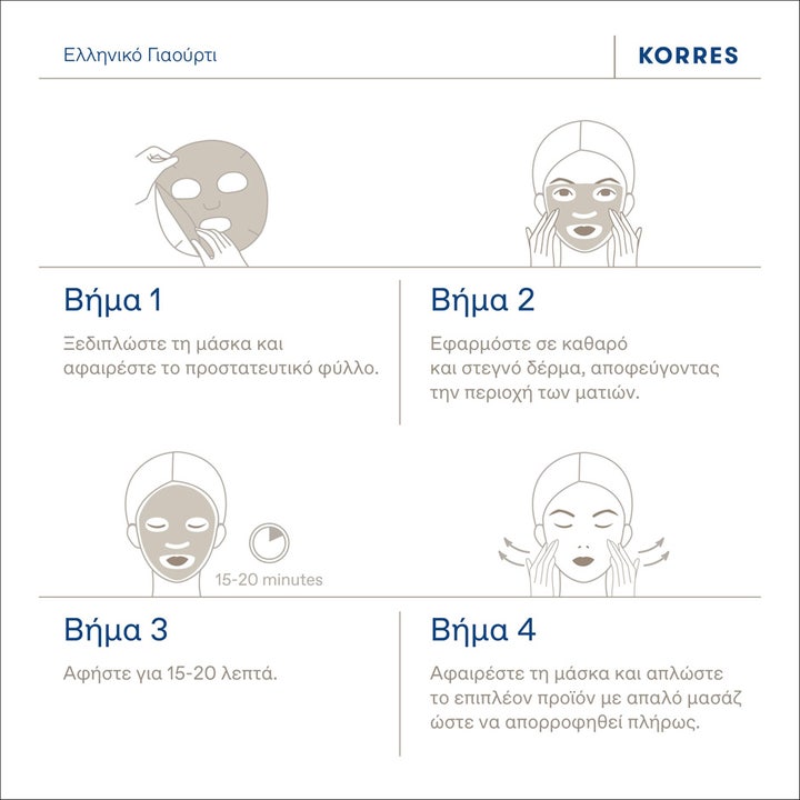 KORRES Greek Yoghurt Deeply Hydrating Face Mask 20 ml kosteuttava kangasnaamio ja vaiheittaiset piirretyt käyttöohjeet.