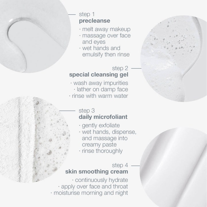 Dermalogica Discover Healthy Skin Kit näyttää rutiinin neljä vaihetta sekä puhdistavat ja kosteuttavat koostumukset.
