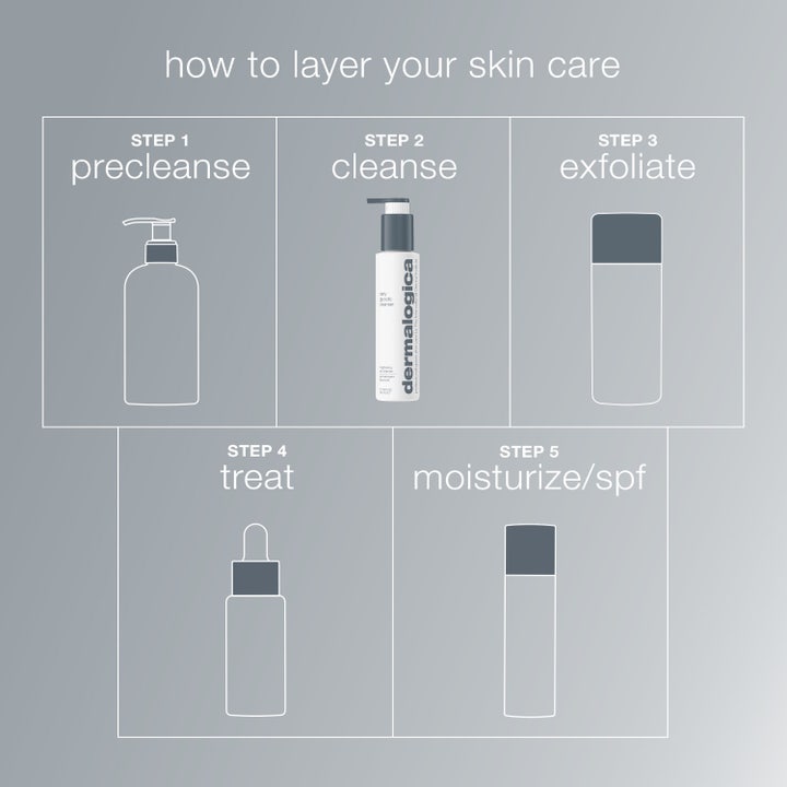 Dermalogica Daily Glycolic Cleanser 150 ml kirkastava kasvopuhdistus valkoisessa pumppupullossa uudistaa ihoa.