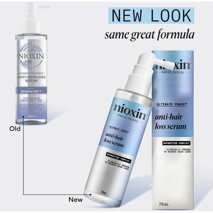 Hair Density & Strength Essentials