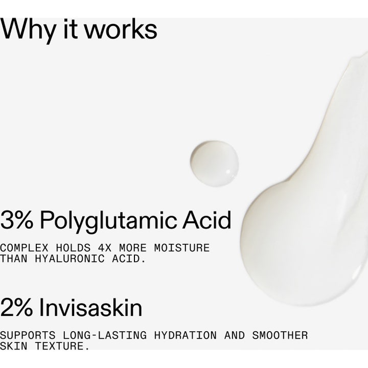 The INKEY List Polyglutamic Acid Serum 30 ml kosteuttava seerumi, jonka koostumus tasoittaa ihoa.