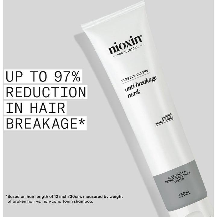 Scalp Care & Strength Duo