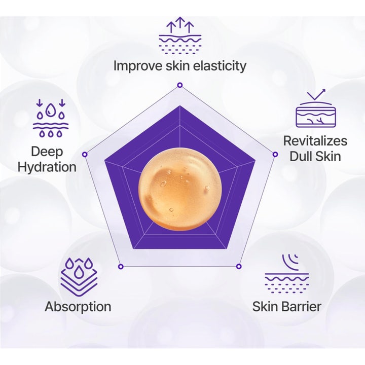 360º Shot PDRN Active Serum