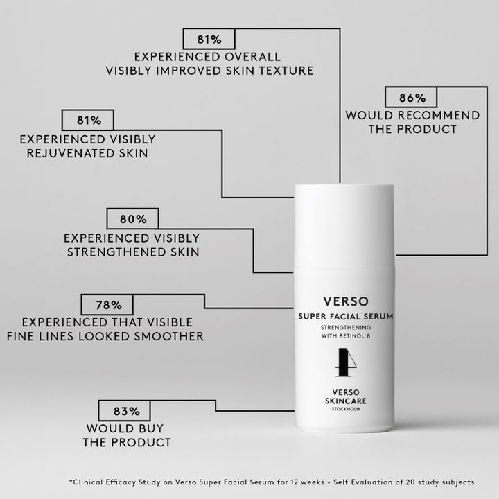 Verso Super Facial Serum 30 ml uudistava seerumi Retinol 8 silottaa juonteita ja parantaa ihon rakennetta.