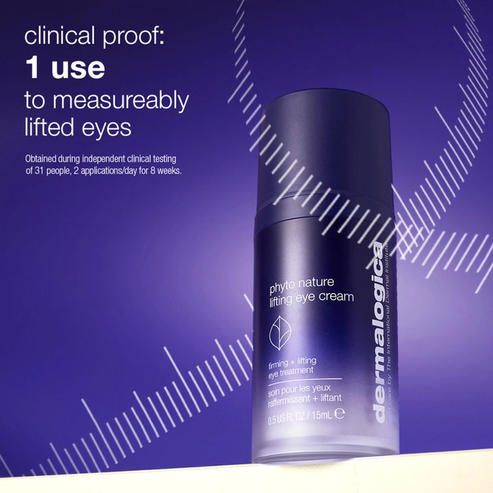 Dermalogica Phyto Nature Lifting Eye Cream 15 ml kohottava silmänympärysvoide sinisessä pullossa clinical proof 1 use tekstillä