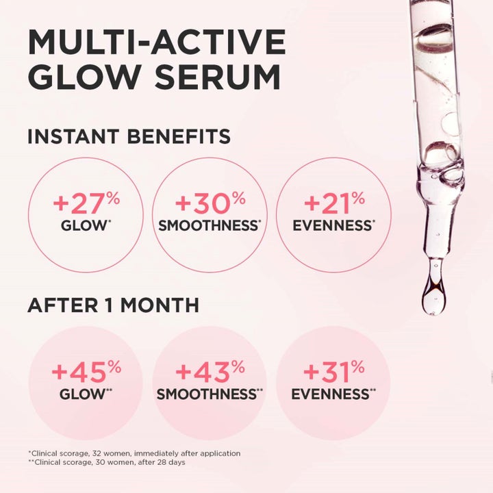 Clarins Multi-Active Glow Serum 30 ml heleyttävä seerumi ja pipetti, joka näyttää kliiniset tulokset.