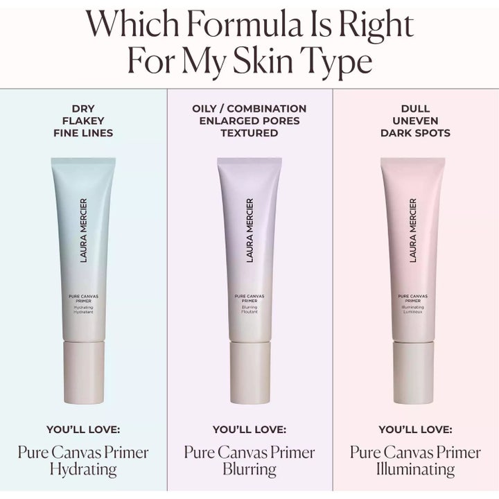Pure Canvas Primer Mini