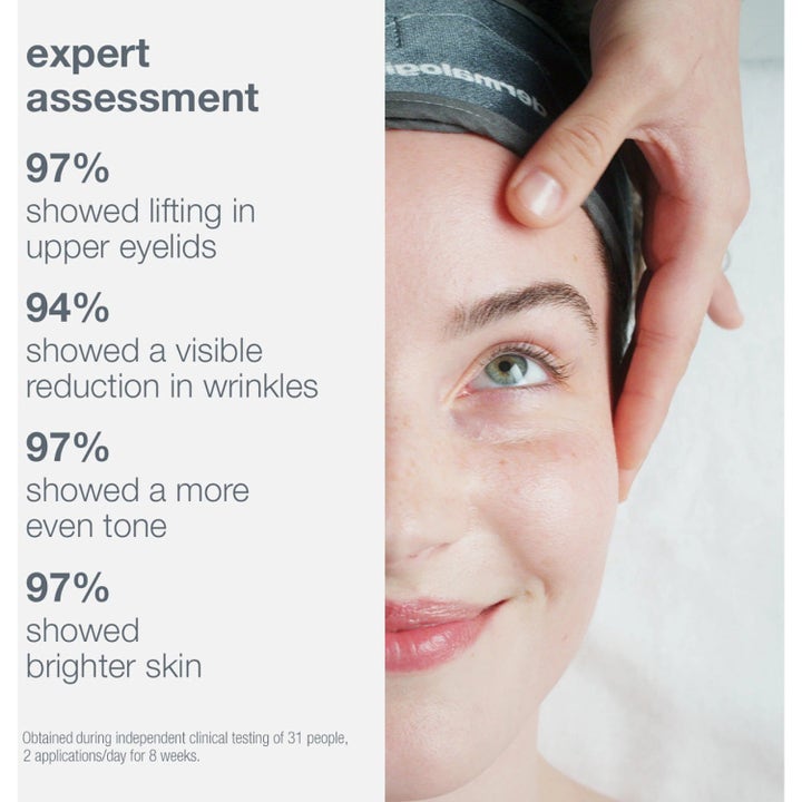 Dermalogica Phyto Nature Lifting Eye Cream silmänympärysvoide esittelee kliiniset tulokset ihon kiinteyttämisestä.