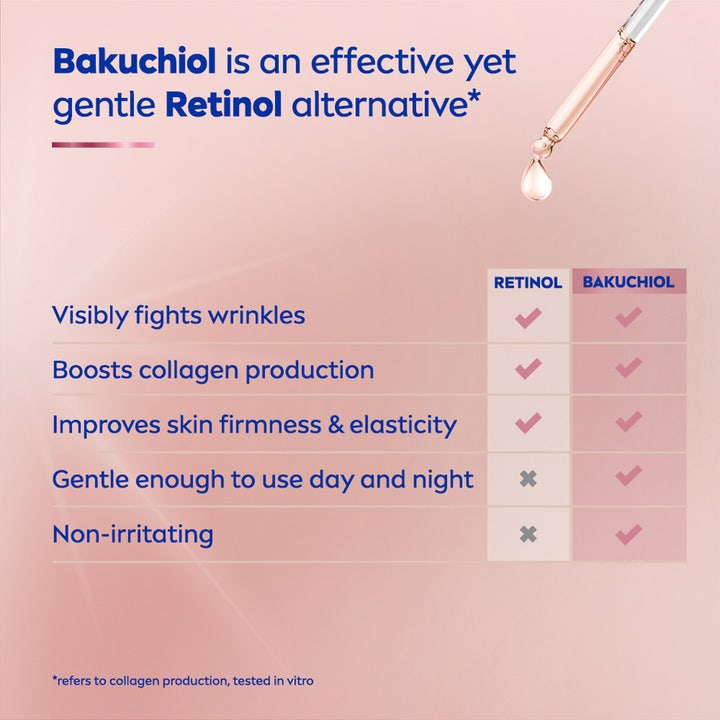 Nivea Cellular Expert Lift 3-zone Lift Serum 30 ml kiinteyttävä seerumi ja bakuchiolin hyötyjä esittelevä taulukko