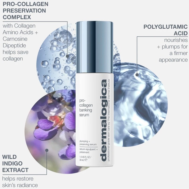 Dermalogica Pro-Collagen Banking Serum 30 ml täyteläistävä seerumi ja infografiikka polyglutamiinihaposta.