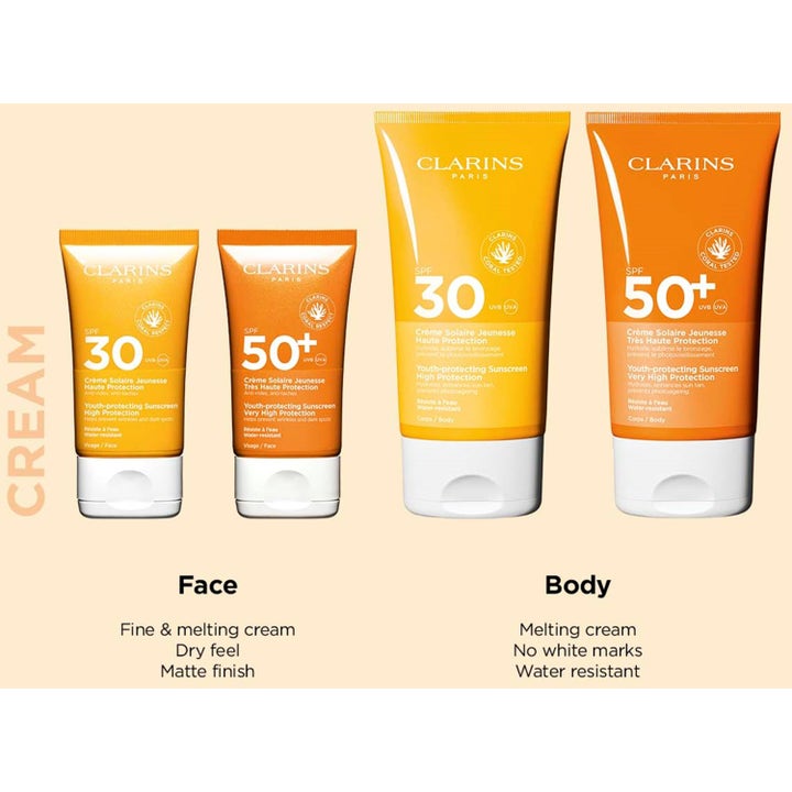 Clarins Youth-protecting Sunscreen SPF30 150 ml aurinkovoide vartalolle keltaisissa ja oransseissa tuubeissa.