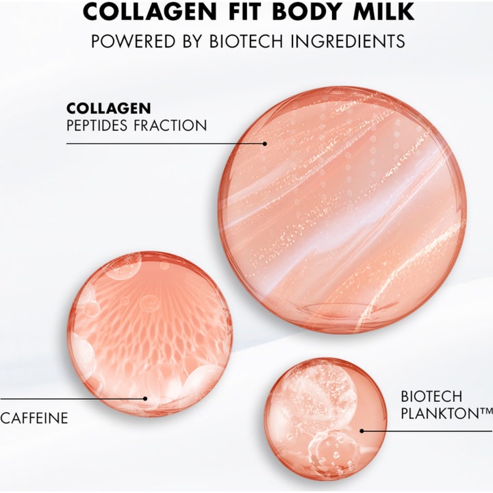 Biotherm Collagen Fit Body Milk 400 ml kiinteyttävä vartalovoide esittelee kollageenin ja kofeiinin tehoa lähikuvissa.